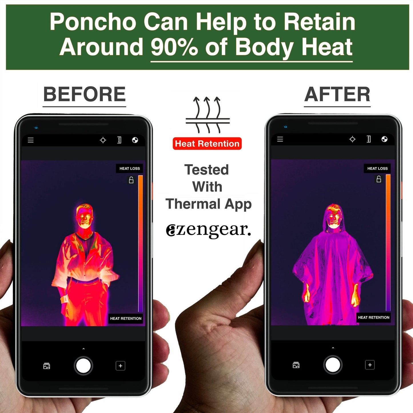 Emergency Survival Poncho (4pc) Thermal Mylar Foil Coating Blanket for Heat Retention and Rain | Reversible with Hood | Waterproof, Windproof, Portable, Hands-free, Outdoor Kit